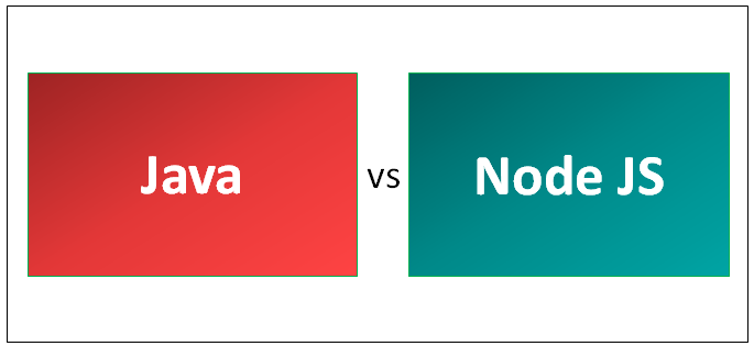 Node.js vs Java poster